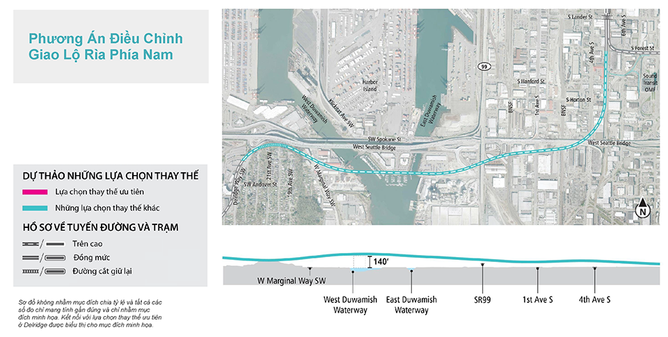 Bản đồ và hồ sơ của Lựa Chọn Hướng Tuyến Rìa Phía Nam trên đoạn Duwamish Waterway biểu thị tuyến đường và độ cao được đề xuất. Xem nội dung mô tả ở trên để biết thêm chi tiết. Nhấp để phóng to.